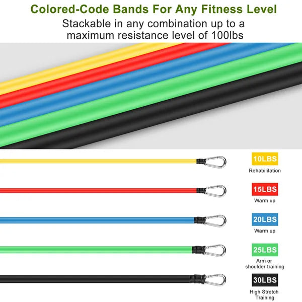 Resistance Bands 