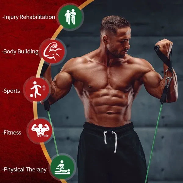 beginner to advanced exercise bands pack