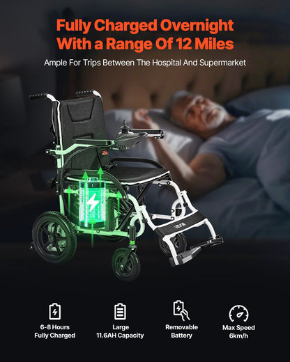 travel friendly folding power mobility chair